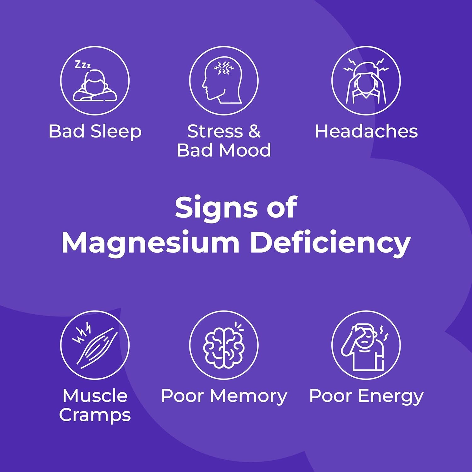 Kids Magnesium Gummies – Chewable, Sugar-Free & Vegan | 1029Mg Magnesium Citrate, Providing 113Mg Magnesiums to Support Calm Mind & Strong Bones for Kids 3+ | 1 Month Supply | Strawberry Flavour