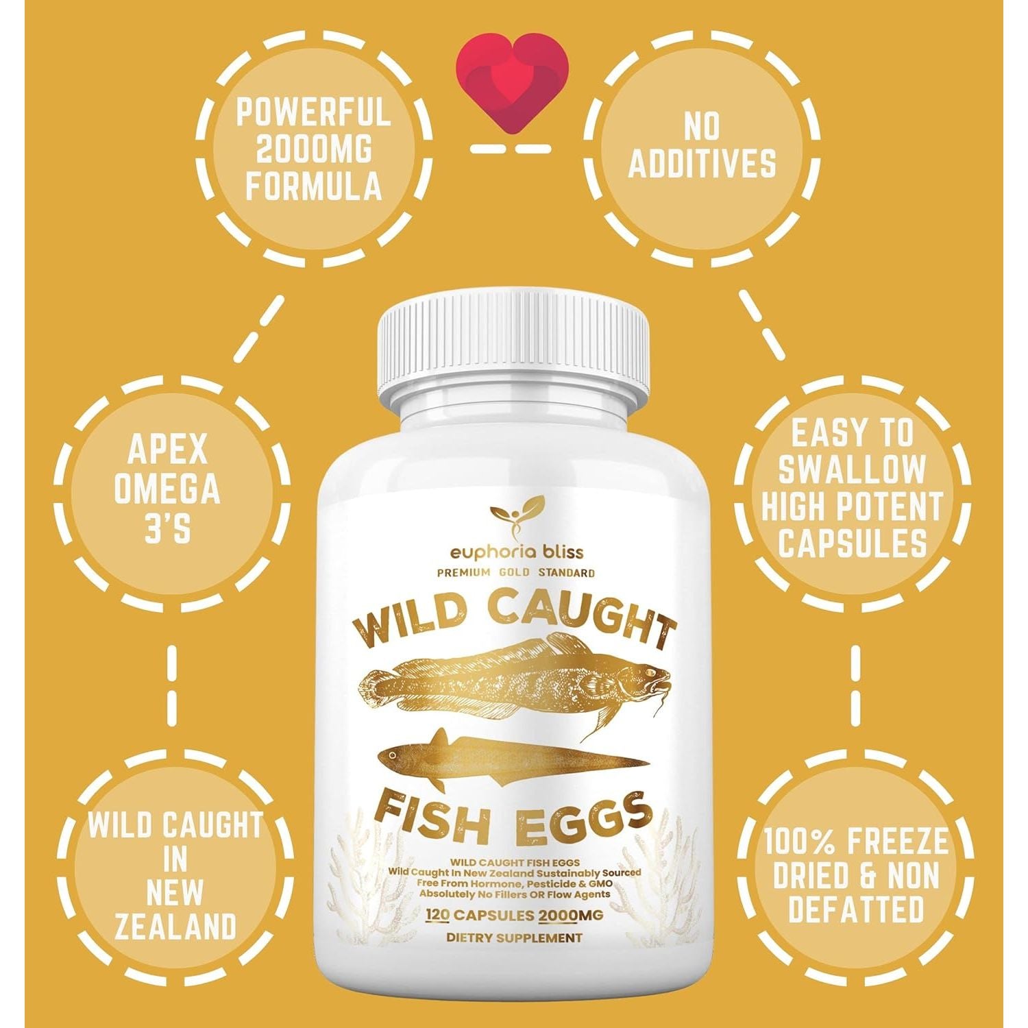 Wild Caught Fish Eggs, Omega 3 Supplement Supports Brain, Heart, Fertility and Inflammatory Health, Whole Food Source of Vitamin D, K2, and A, Non-Gmo, 120 Capsules