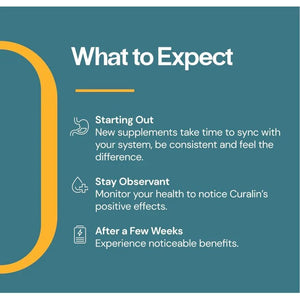 CURALIN Advance Glucose Support 180 Capsules