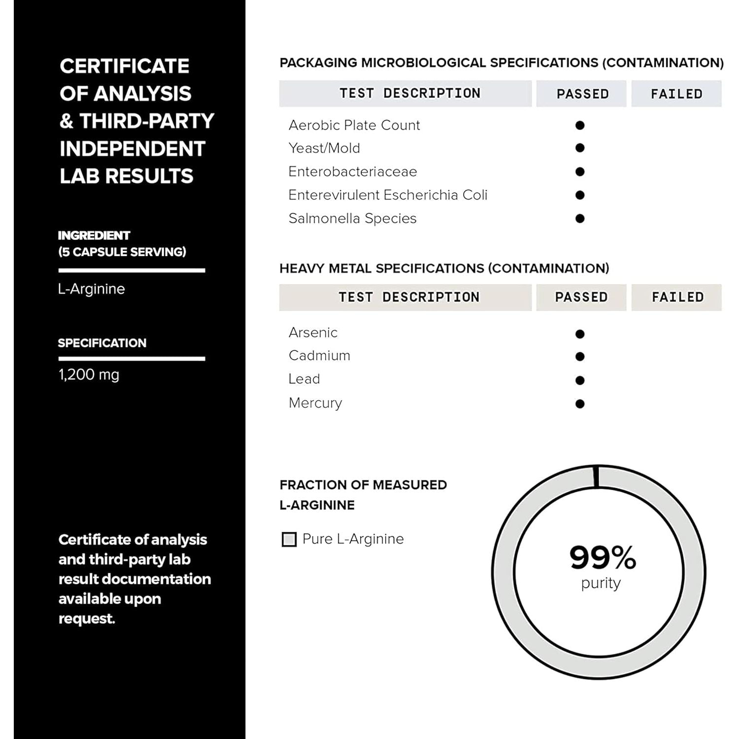3,000Mg Nitric Oxide Supplement - 99% Purified L-Arginine and L-Citrulline - Beet Root - Clinically Studied Velox Blend - Nitric Oxide Booster for Men - 120 Capsules - Toniiq
