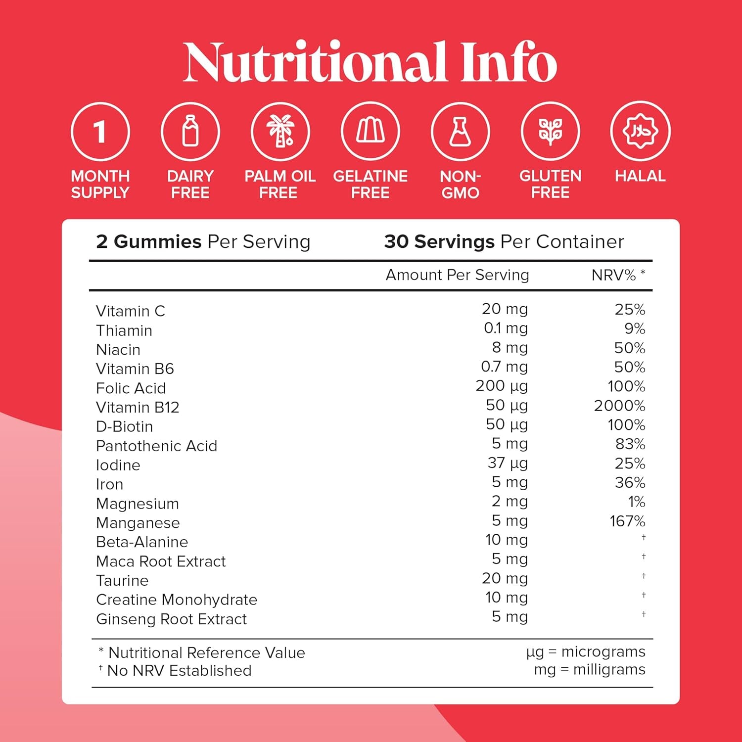 Energy Gummies - High Strength Alternative to Running Gels, Energy Tablets, & Energy Gels for Running - Caffeine Free Supplements - for Running, Cycling, Studying - Novomins