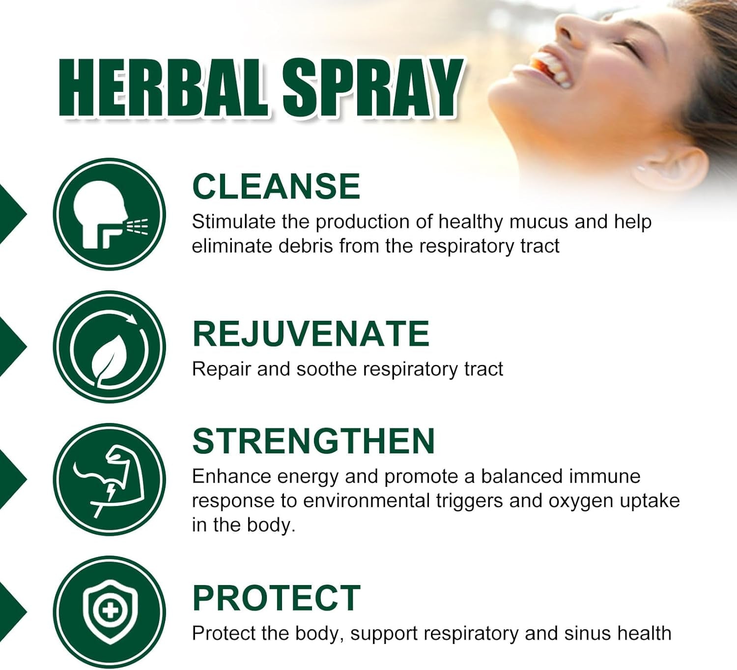 Herbal Lung Cleanse, Mullein Leaf Extract for Lungs, Lignosus for Lungs, Lung Cleansing Spray Natural Respiratory Cleanse & Breathe Spray Lung Exerciser Organic Plant Extracts 30Ml