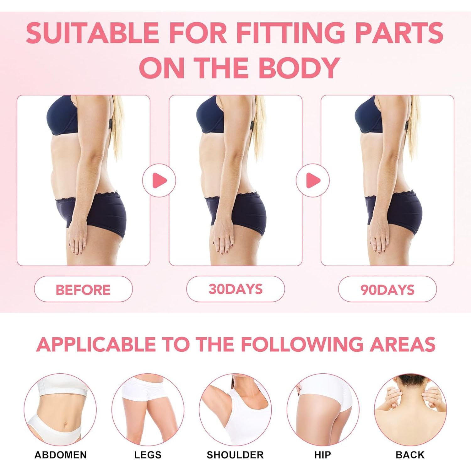 GLP-1 Patches with L Glutamine, Berberine & Pomegranate – Natural Weight Management Patch, 30 Transdermal Patches for Appetite Control & Metabolism Support (1)