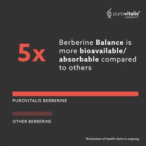 PUROVITALIS Dihydroberberine 200Mg, High Strength Berberine, Blood Sugar Control Supplement, with Vitamin K2 and E, 1-Month Supply (30 Vegan Capsules)