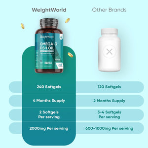 Omega 3 Fish Oil 2000Mg - 240 Softgels (4 Months Supply) - 660Mg EPA & 440Mg DHA - Omega 3 Fatty Acids Supplements - Fish Oil Capsules - Made in the UK - Gluten-Free & Lactose-Free Capsules