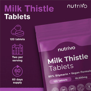 Milk Thistle High Strength Tablets 10,500Mg & 80% Silymarin per Serving | 120 Tablets | Milk Thistle Herbal Supplement | Vegan & UK Made