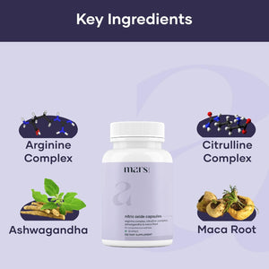 Mars Nitroburn Combo: Powered by Nitric Oxide & Himalayan Berberine - Pack of 1