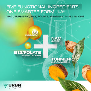 Urbn Vitality NAC + Turmeric Complex | Vitamin D3, B12 & Folate | 12-In-1 Supplement with Piperine | Energy, Recovery & Immune Support | 60 Vegetarian Capsules