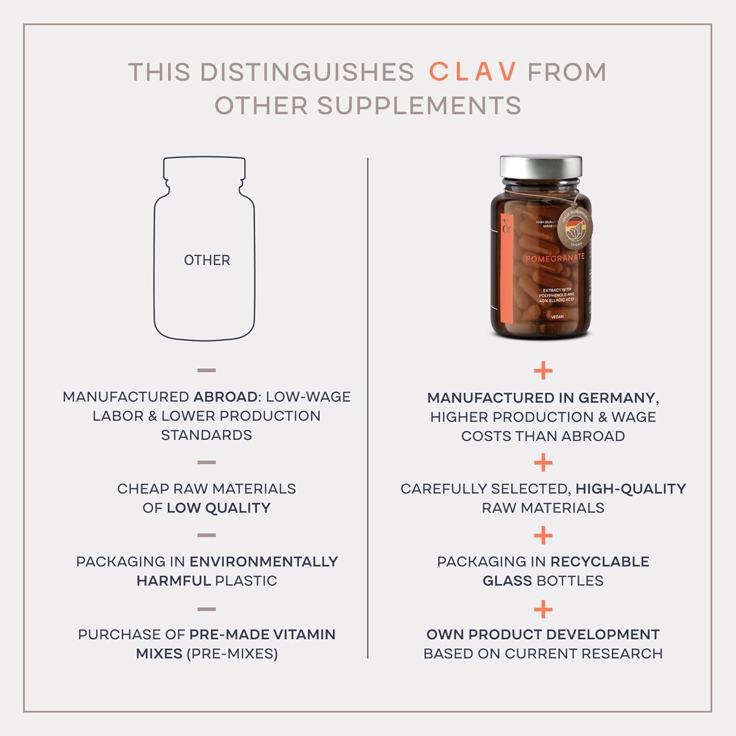 N°9 Sugar FIX - Blood Sugar Control Supplement - Cinnamon Capsules with Bitter Melon, Beta Glucan & Chromium - 60 Capsules - Vegan Glucose Support Supplement - Blood Sugar Diet - Made in Germany