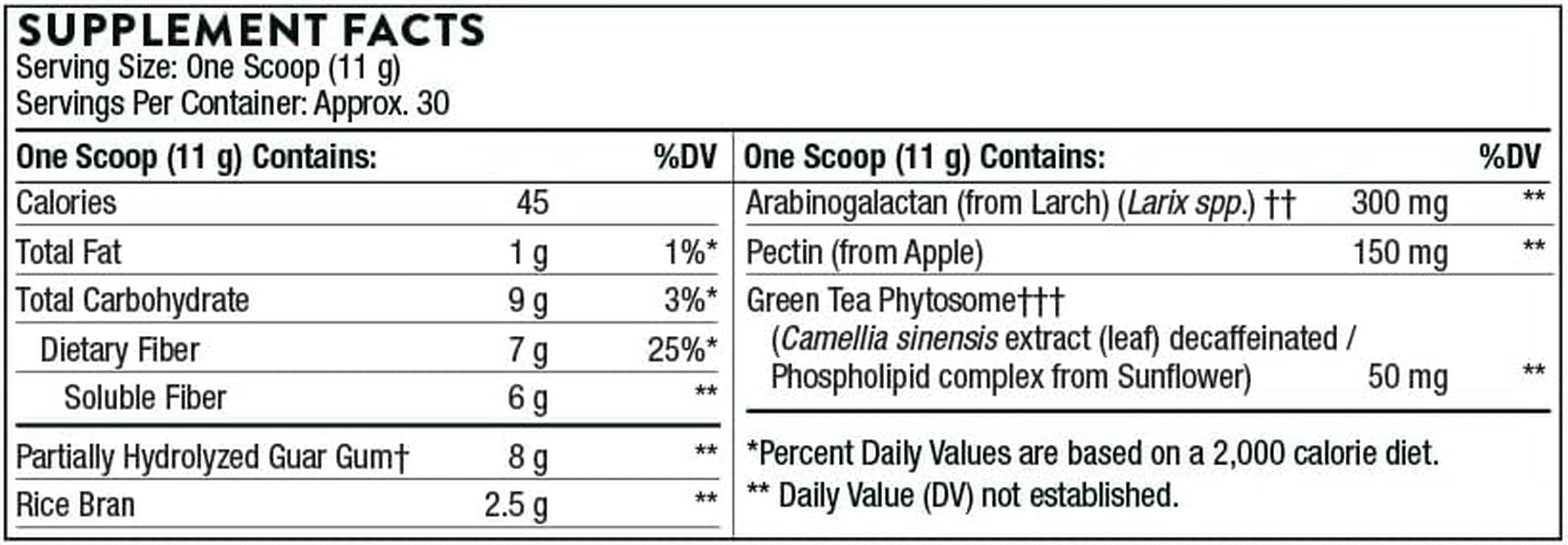 Thorne Fiberblend - Prebiotic Fibre Powder to Help Maintain Regularity - 11.6 Oz