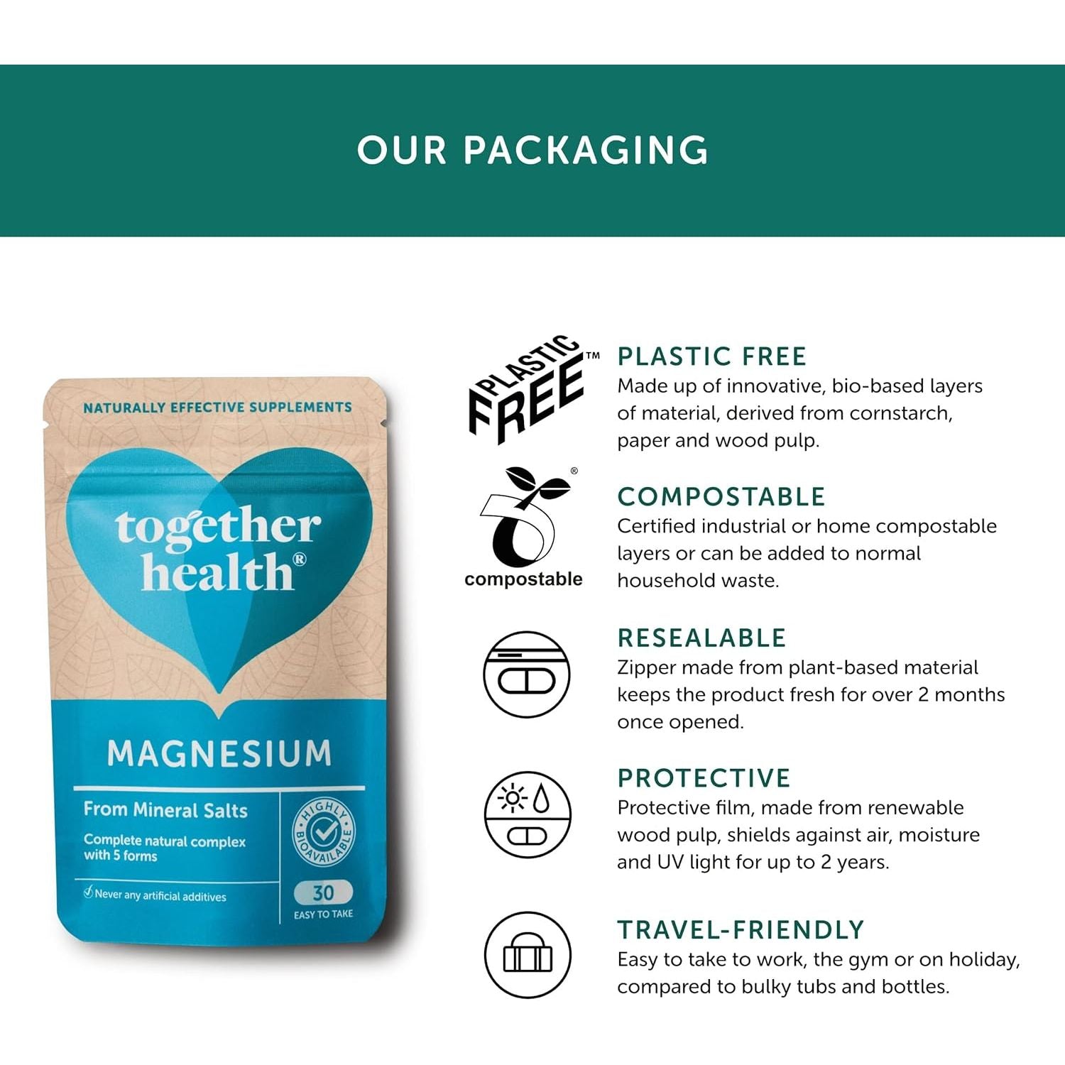 Marine Magnesium – Together Health – from Natural Marine Salts – 5 Natural Forms of Magnesium – Vegan Friendly – Made in the UK – 30 Vegecaps