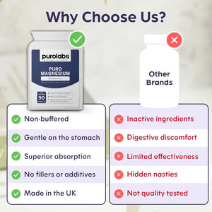 Purolabs Magnesium Citrate - High Strength Non-Buffered Magnesium - Superior Absorption for Sleep, Energy & Muscle Function - Vegan - Clean Formula - 90 Capsules