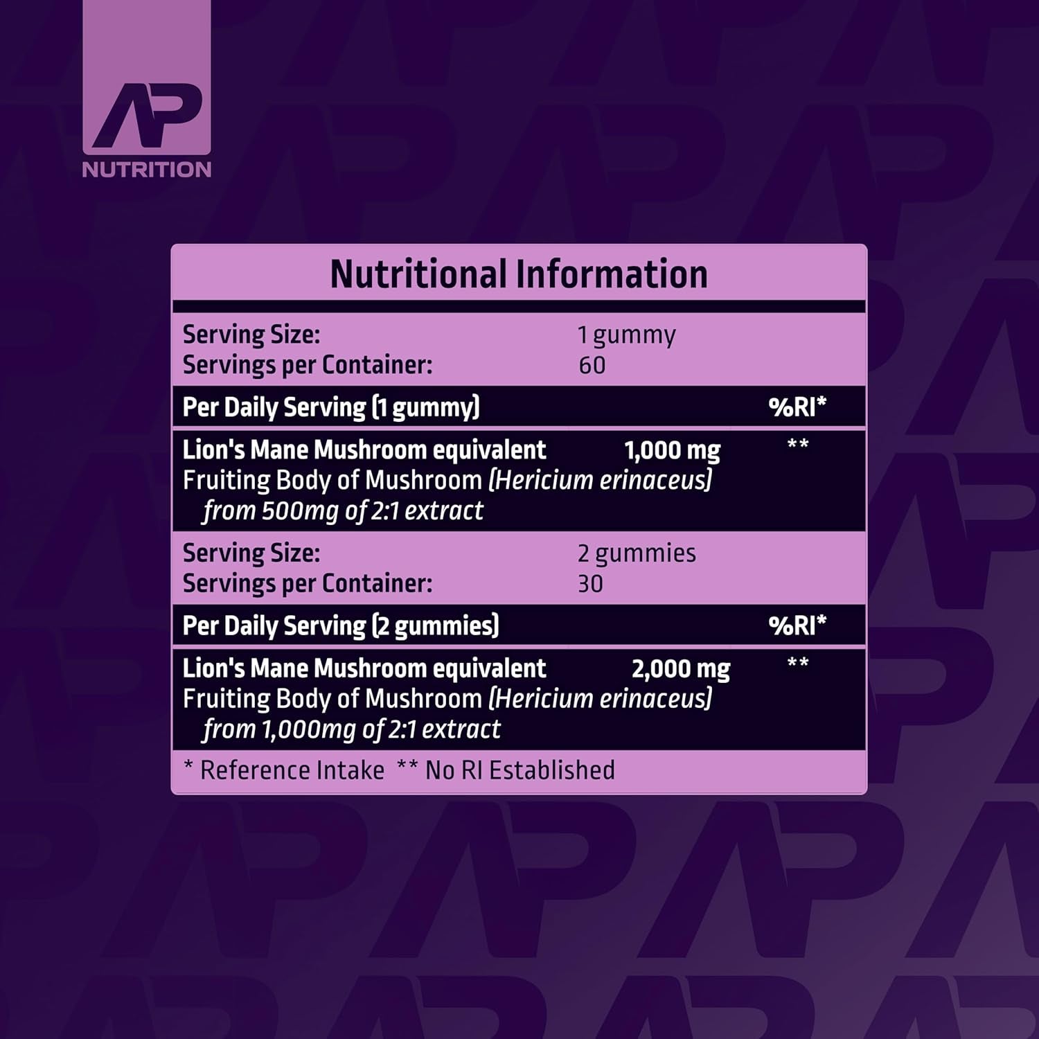 Lions Mane Gummies - 1000Mg Lions Mane Mushroom Gummies - Delicious Mixed Berry Flavour Mushroom Supplement (60 Vegan Gummies)