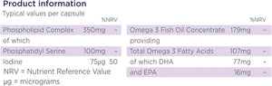 Healthspan Memo plus (2 Months' Supply) | to Support Your Brain Health & Cognitive Function | 350Mg Advanced Phospholipid Complex | 179Mg Omega 3 Fish Oil | 75Μg Iodine | Friend of the Sea | One-A-Day