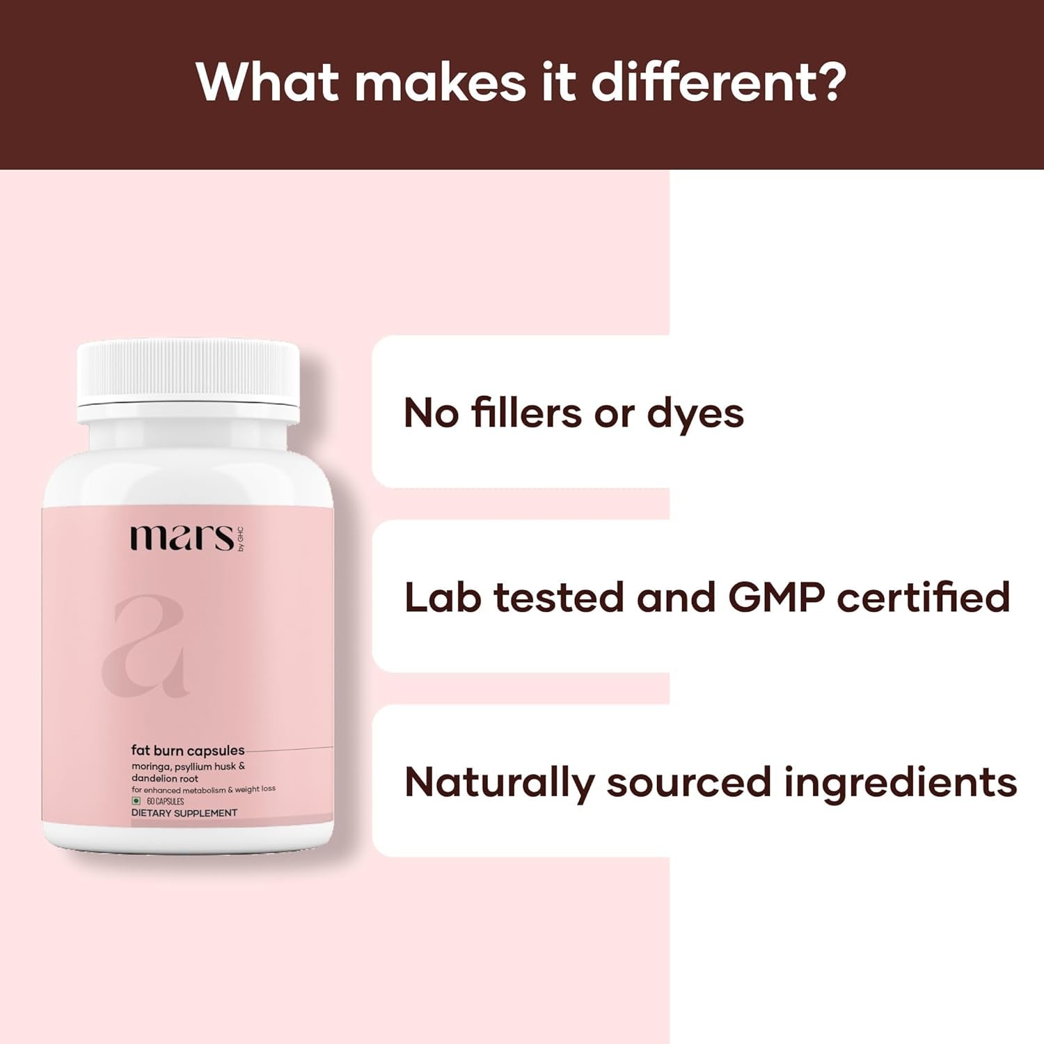 Mars by GHC Fat Burn Capsules – with Psyllium Husk, Moringa & Dandelion Root – Food Supplement (Pack of 1) - 60 Capsules