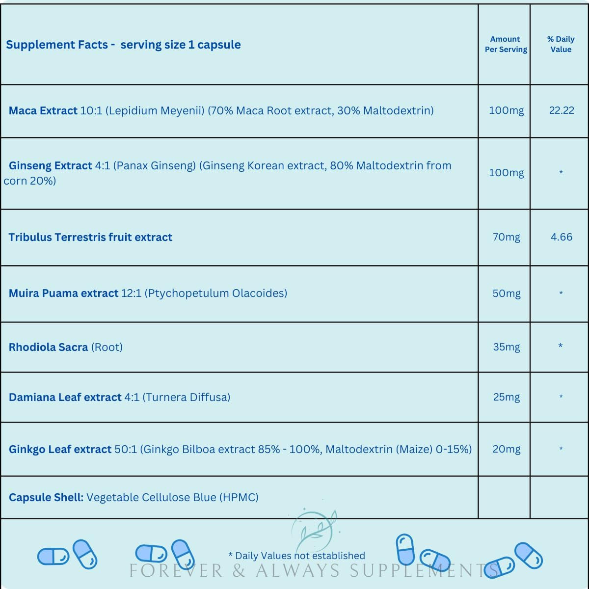 3 X Ultra Blue & Ultra Pink Sex Tablets for Men and Women Bundle - Strong Natural Sex Enhancers for Couples! Libido, Endurance & Sex Drive Support! Contains Maca, Ginseng