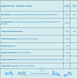 3 X Ultra Blue & Ultra Pink Sex Tablets for Men and Women Bundle - Strong Natural Sex Enhancers for Couples! Libido, Endurance & Sex Drive Support! Contains Maca, Ginseng