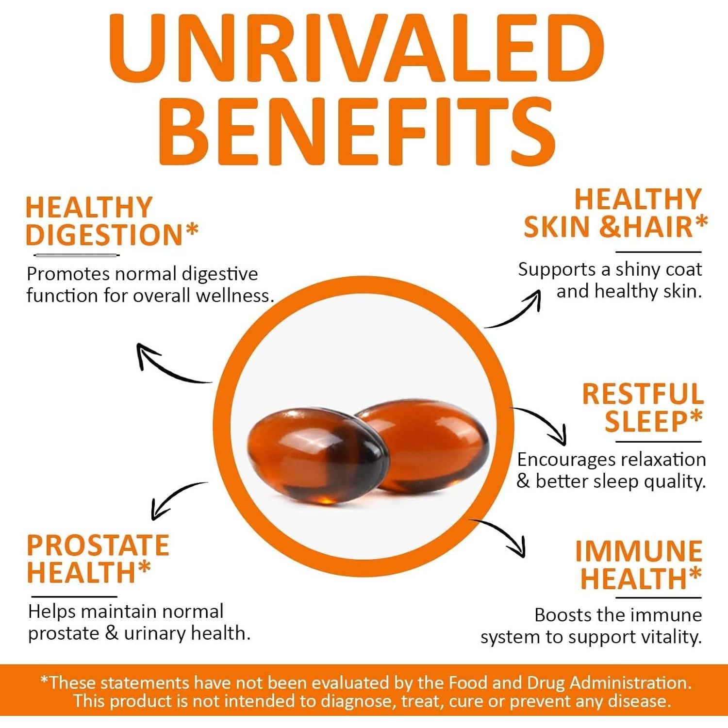 Pumpkin Seed Oil Capsules 1000Mg per Serving - 300 Softgels for Hair & Urinary Support - 2-In-1 Formula, Rich in Zinc & Omega Fatty Acids - Easy-To-Swallow, Vegan