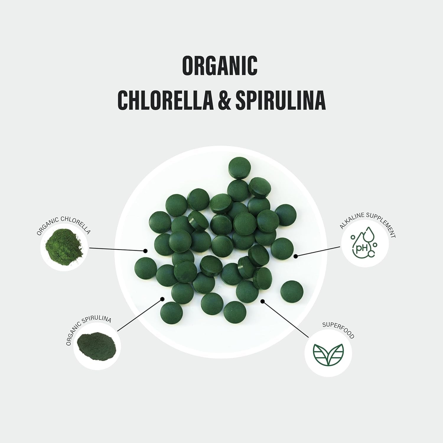 Organic Chlorella and Spirulina - 2500Mg - 300 Tablets - Broken Cell Wall - Pure Formula Supplement with No Additives