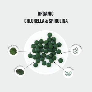 Organic Chlorella and Spirulina - 2500Mg - 300 Tablets - Broken Cell Wall - Pure Formula Supplement with No Additives