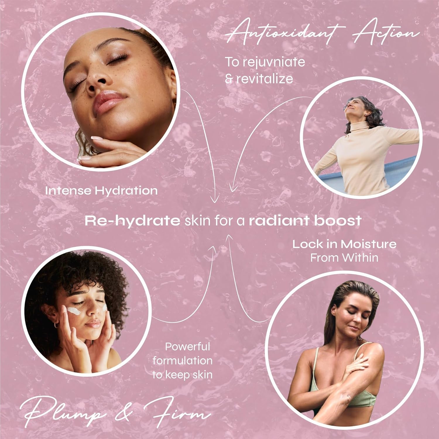 Known Delicious Hyaluronic Acid Gummies - 100Mg of HA - Supports Skin Hydration - Natural Mixed Berry Flavour - 60 Vegan Gummies, 2 Months Supply