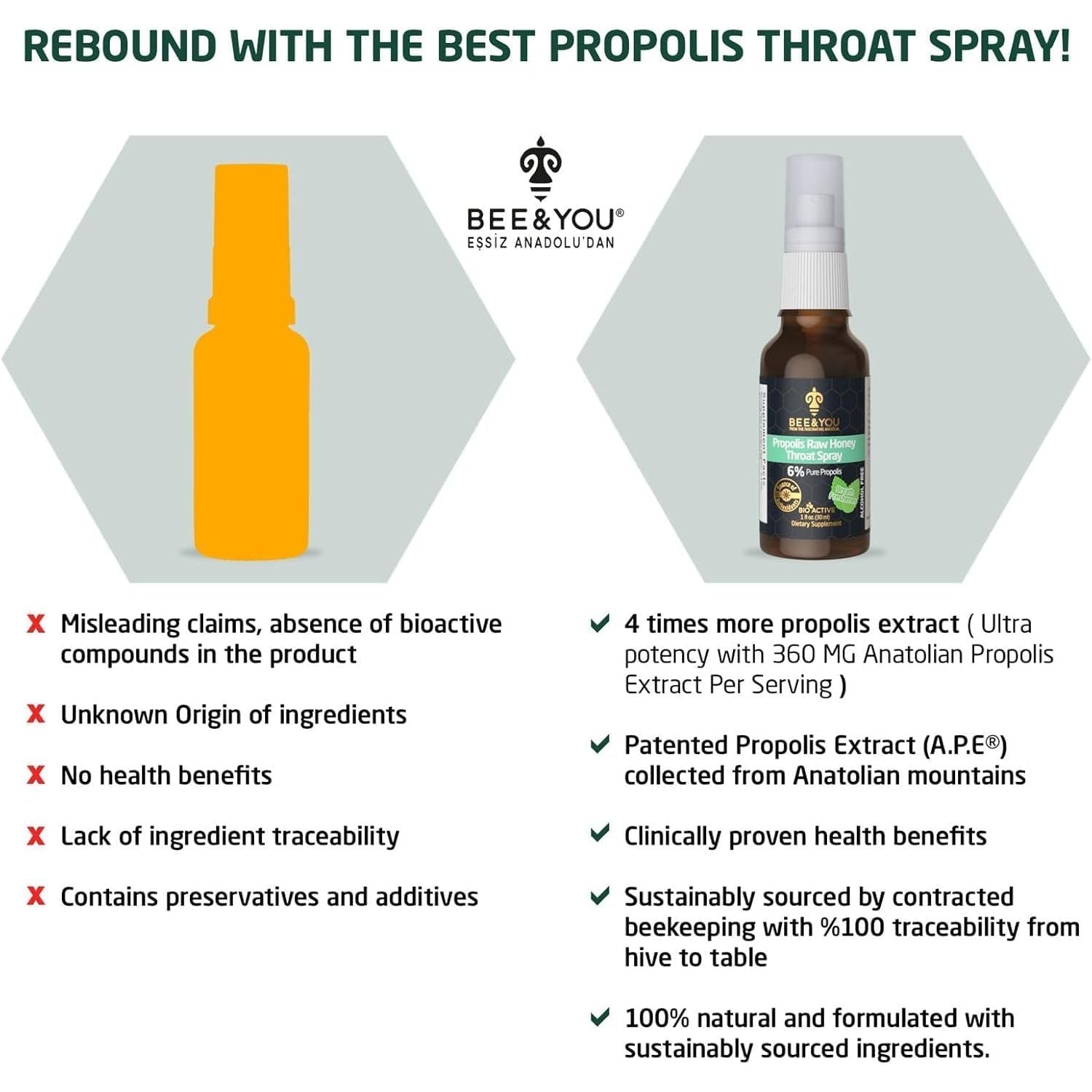BEE and You, 100% Pure Propolis Extract, Immune Support, Sore Throat Relief, Antioxidants, Natural, Keto, Paleo, Gluten-Free | 1 FL Oz