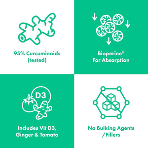 Curcumin 95 Advanced, 60 Capsules, High Strength Curcumin (The Active Component of Turmeric) with 95% Curcuminoids + Bioperine® (Black Pepper Extract), Vitamin D, Tomato and Ginger Root, GMP Approved