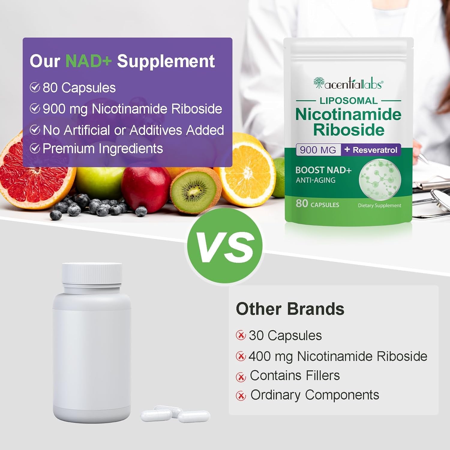NAD+ Supplement Support anti Aging and Improve Immunity 900Mg NAD+ Resveratrol Supplement, NAD Supplements for Cellular Repair, Healthy Aging, NAD Softgels 80 Capsules