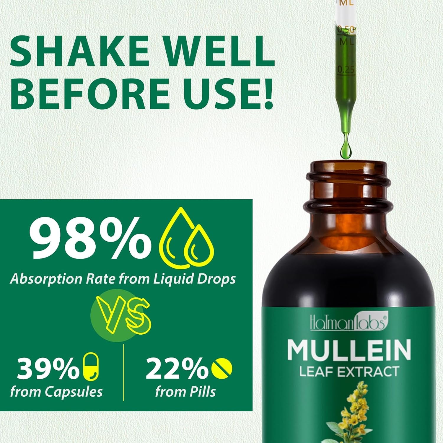 2 Pack Mullein Drops for Lungs, Mullein Leaf Extract with Chlorophyll, Mullein Leaf Extract Supplement, for Lung Cleanse and Respiratory Support