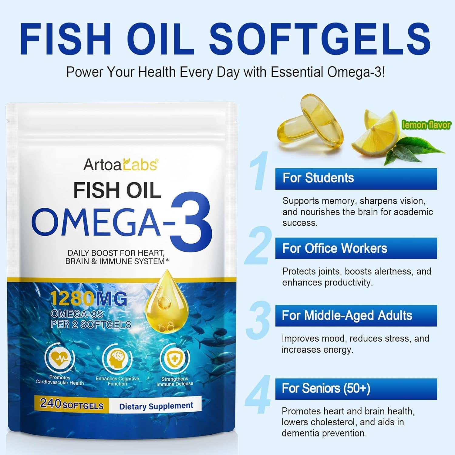Fish Oil Omega 3 Supplements-1280 Mg Omega-3 Fatty Acid Supplements-650Mg Epa + 450Mg Dha Promotes Brain & Heart Health Essential Fatty Acids 240Ct