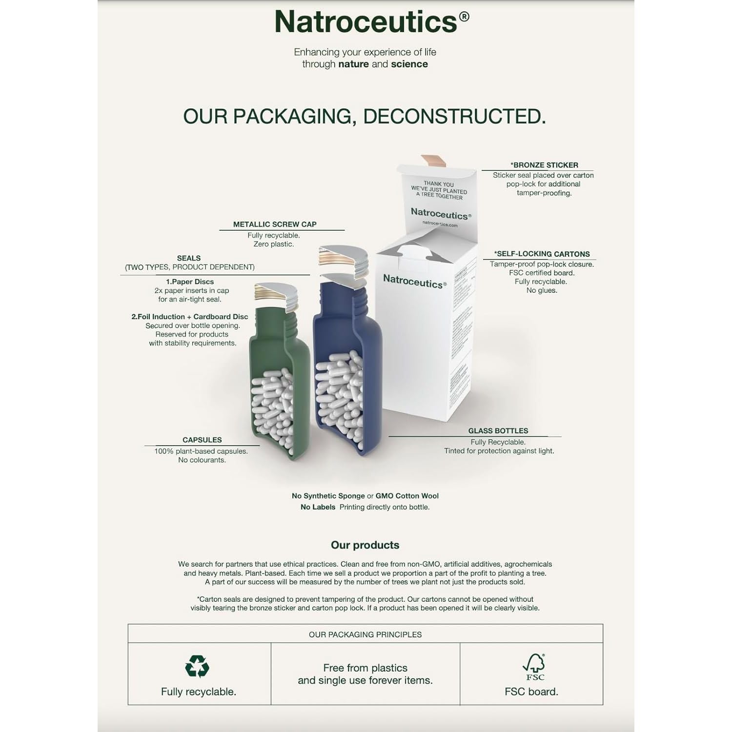 Natroceutics Berberine Complex 60 Vegan Capsules Advanced Berberine Delivery Complex Increased Bioavailability