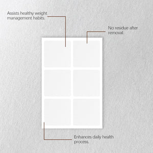 GLP-1 Patches,Glp1 Weight Loss Patches,Natural Ingredients,Gentle and Soothing for Women (2)