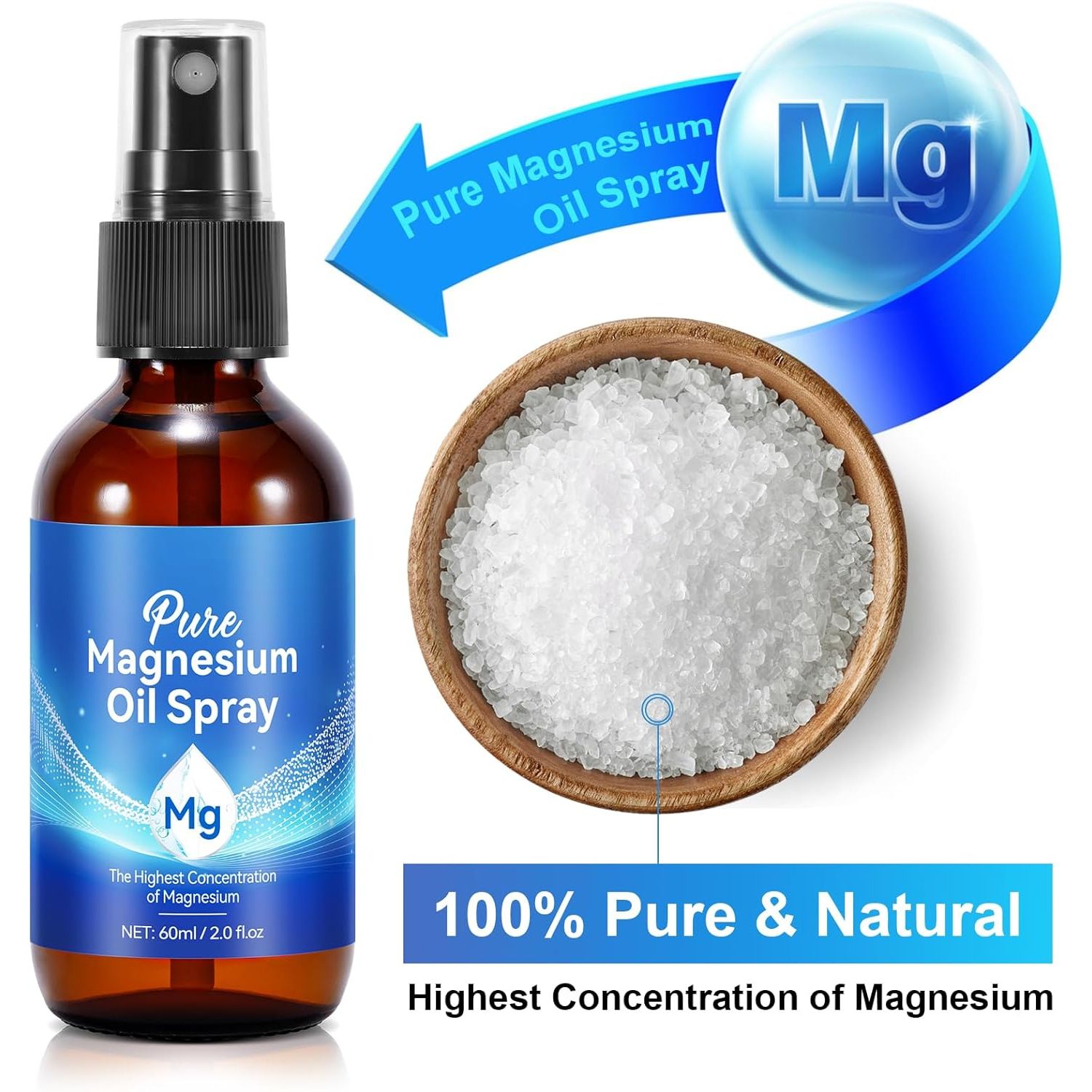Magnesium Spray,Pure Magnesium Oil Spray,Magnesium Oil for Feet with Natural High Concentration Magnesium Easy Absortion Replenish Body'S Magnesium,Topical Glass Bottle,Gluten Free,2 Fl Oz