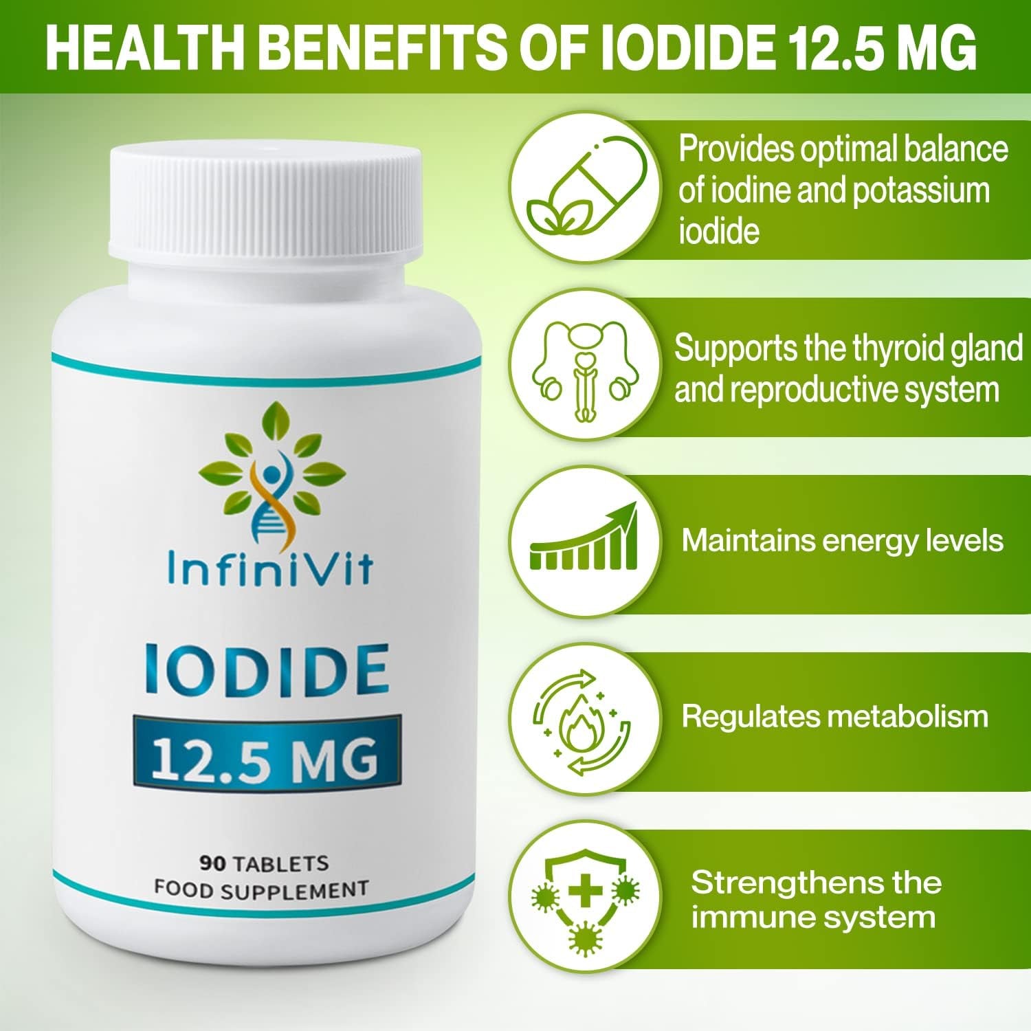 Infinivit High Potency Iodine Tablets, Lugols Iodine, Iodine and Potassium Iodide, 90 Vegan Tablets