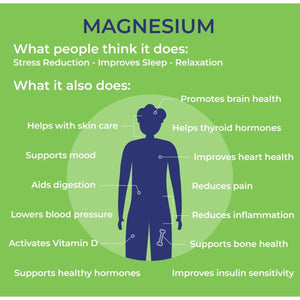 MAG365 Magnesium Citrate Powder - Highly Absorbable Magnesium Supplement - Unflavored 150G