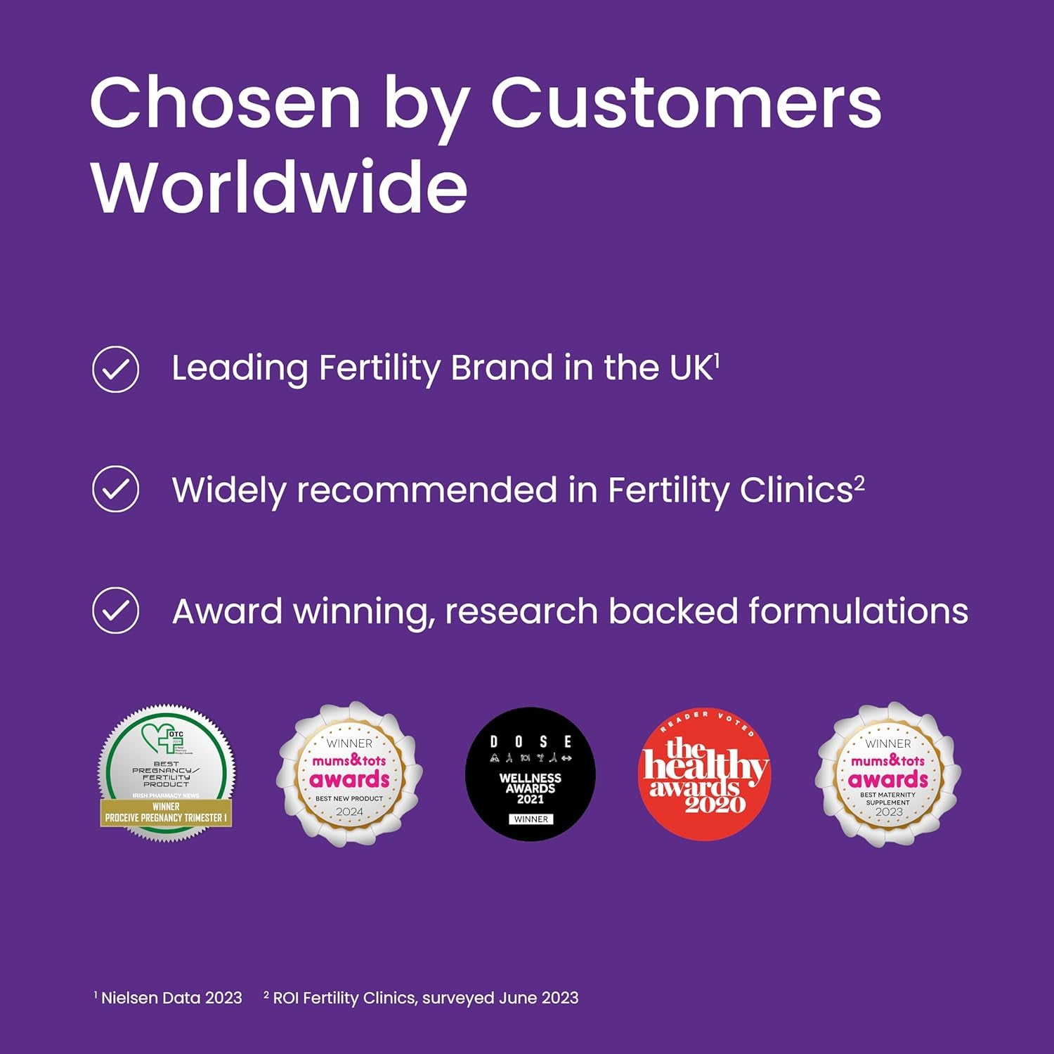 Proceive® MAX Women - Fertility Supplement for Conception - Pregnancy Vitamins for Women Trying to Conceive - Zinc, Folic Acid, Vitamin D - 30 Sachets (1 Month Supply) - Certified Vegan