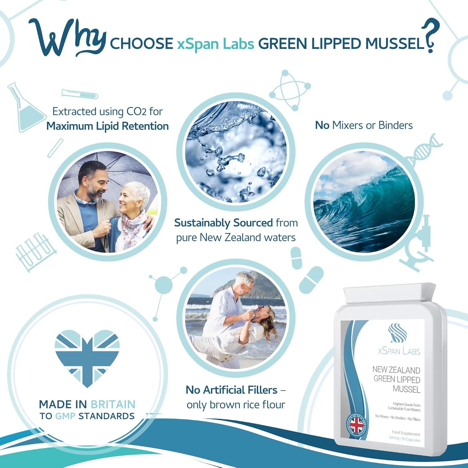 Green Lipped Mussel 500Mg 90 Capsules – Sustainably Sourced from Pure New Zealand Waters, Extracted Using CO2 for Maximum Lipid Retention