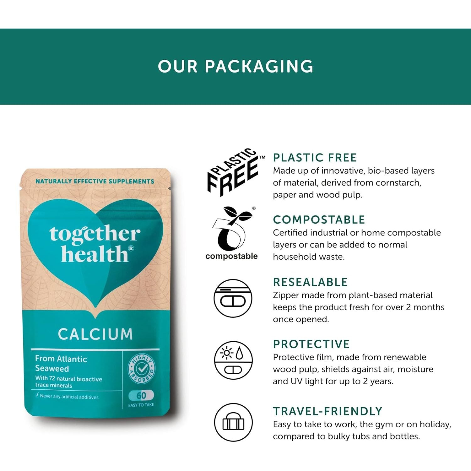 Calcium – Together Health – Seaweed-Based Calcium – 72 Trace Minerals – Vegan Friendly – Made in the UK – 60 Vegecaps