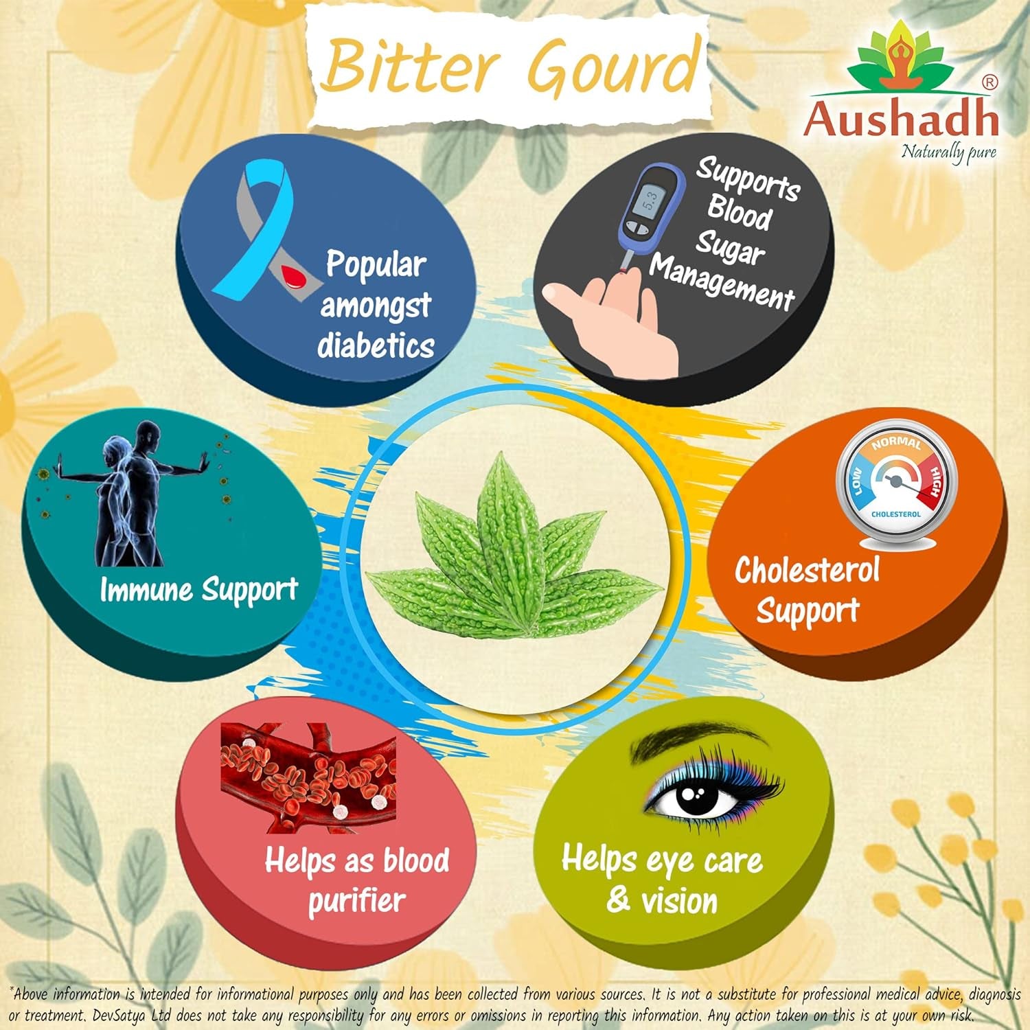 Bitter Gourd (Karela) Capsule