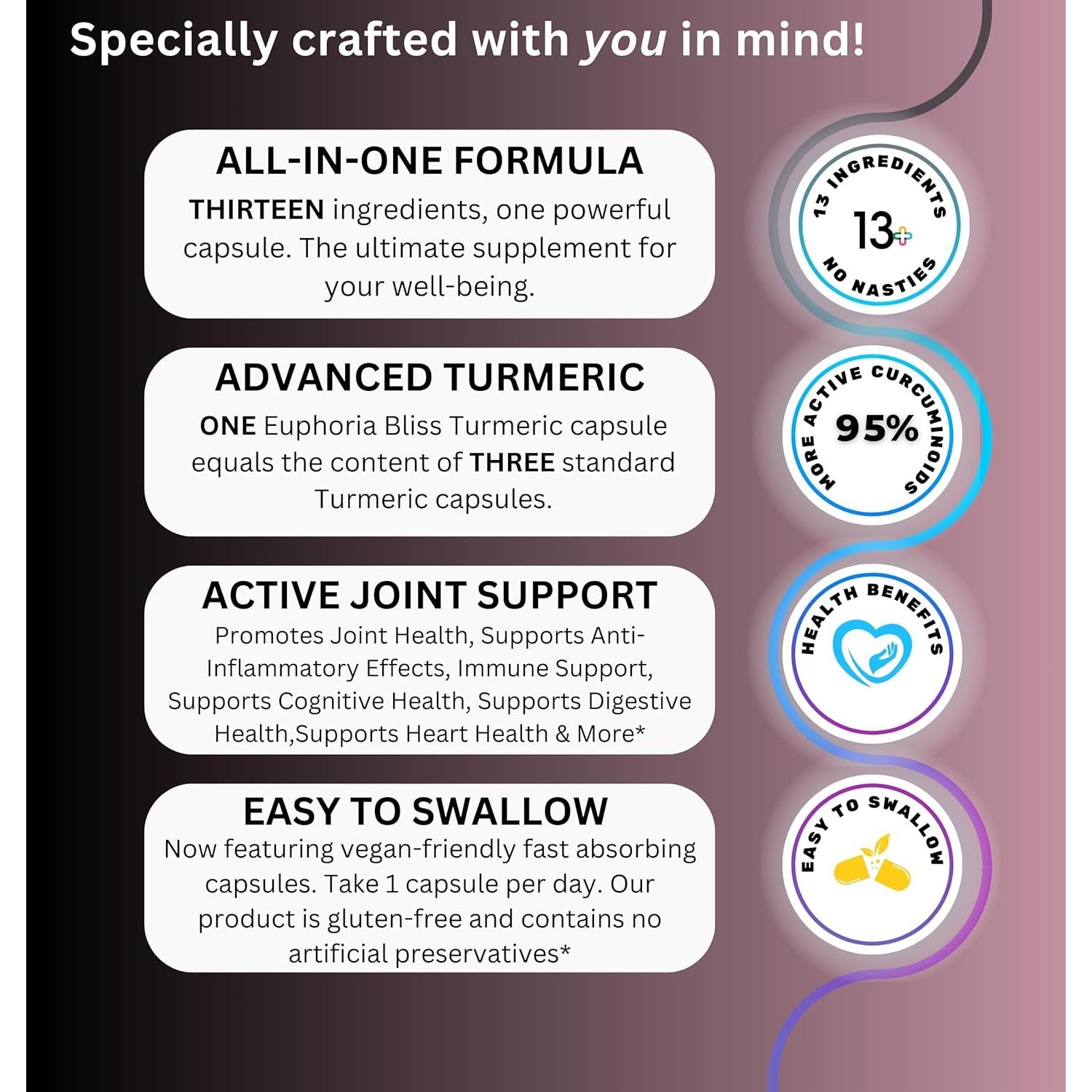 Advanced Turmeric Curcumin 12500Mg Ginger 1500Mg Moringa 12500Mg Boswellia 750Mg Saffron 500Mg, Joint Care Supplement, Quercetin, Tart Cherry, Ceylon Cinnamon, ONE per Day, 4 Month Supply, Made in UK