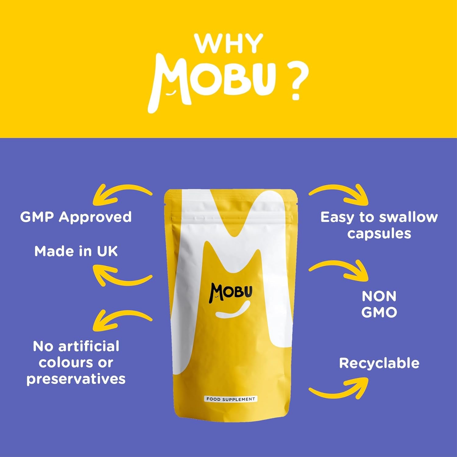 Fibre Supplement with Psyllium Husk, Inulin & Acidophilus – 60 Capsules – Gut Health & Digestion Support – MOBU Fibre Pro UK Made