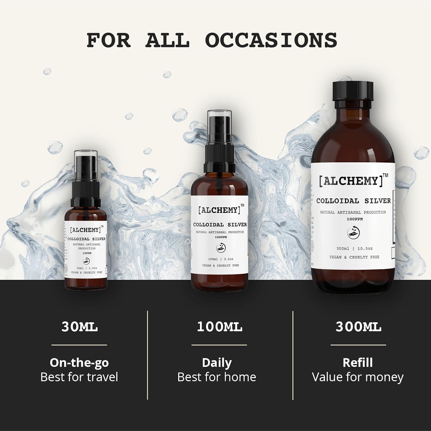 Colloidal Silver Spray 100Ml ● 100 PPM ● Superior Concentration, Artisanal Production, Better Results ● Made in the UK ● [Alchemy] Natural