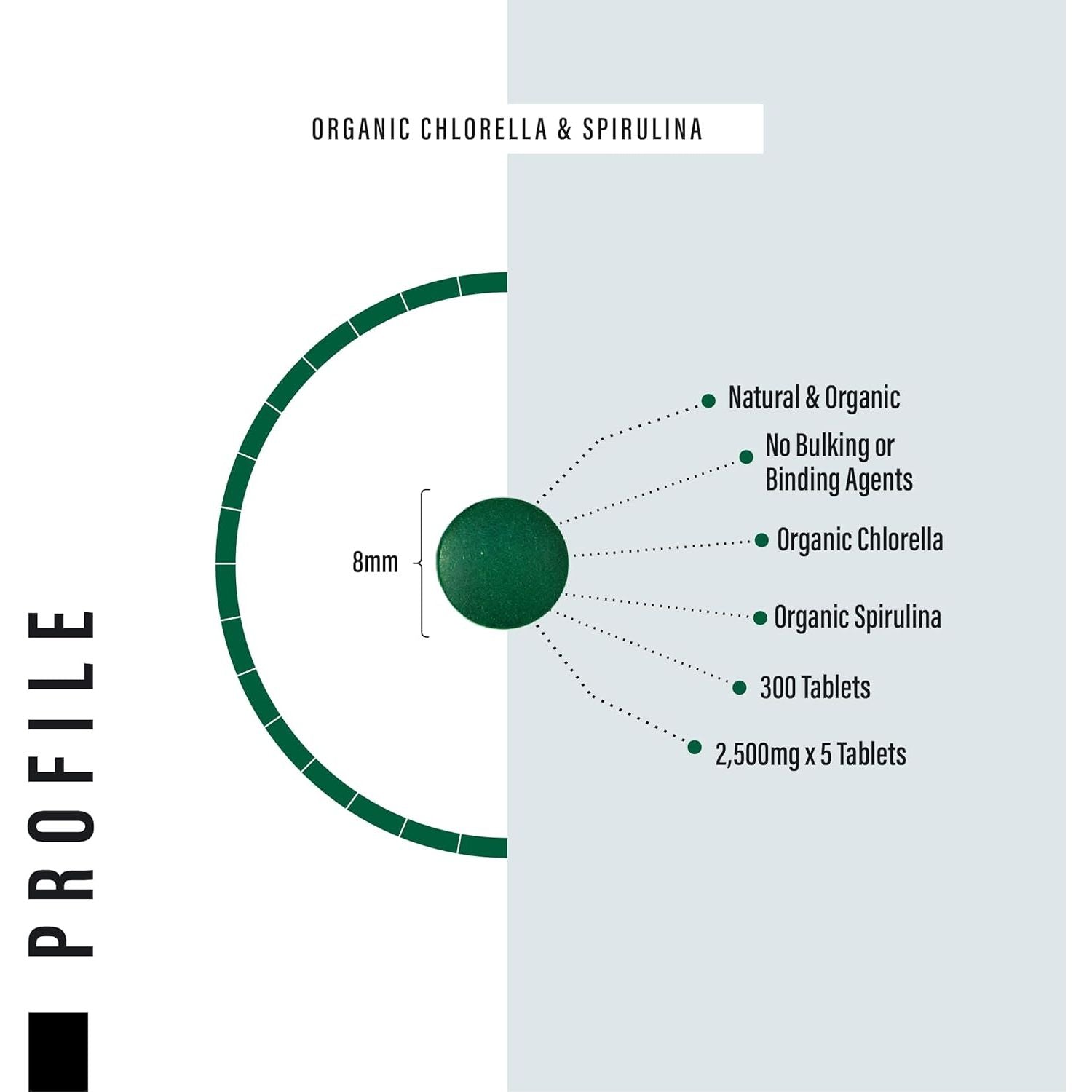 Organic Chlorella and Spirulina - 2500Mg - 300 Tablets - Broken Cell Wall - Pure Formula Supplement with No Additives