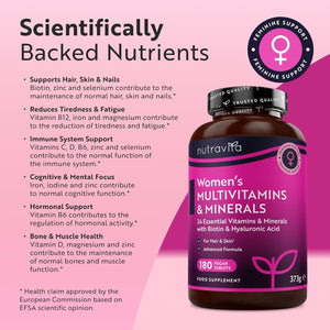 Women'S Multivitamins and Minerals - 24 Essential Active Vitamins and Minerals with Added Hyaluronic Acid - 180 Vegan Tablets - No Synthetic Fillers or Binders - Made in the UK by Nutravita
