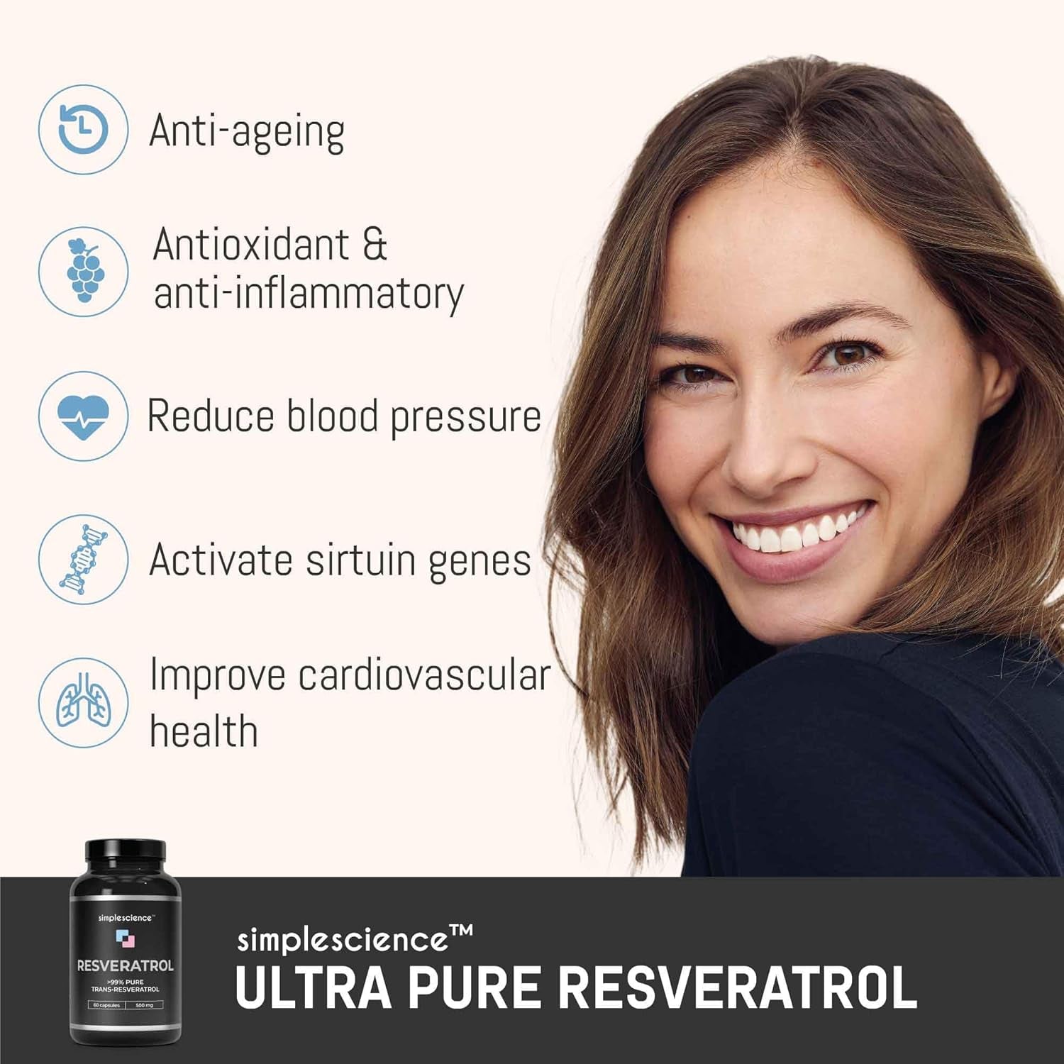 RESVERATROL 1000MG | 100% Pure Trans Resveratrol | High Strength Antioxidant Supplement | 60 X 500MG Capsules | Lab Tested | 100% Natural and Non-Gmo