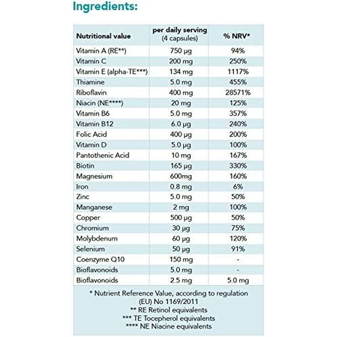 Dolovent - Contributes to the Normal Function of the Nervous System, a Reduction in Tiredness & Fatigue and Normal Psychological Function