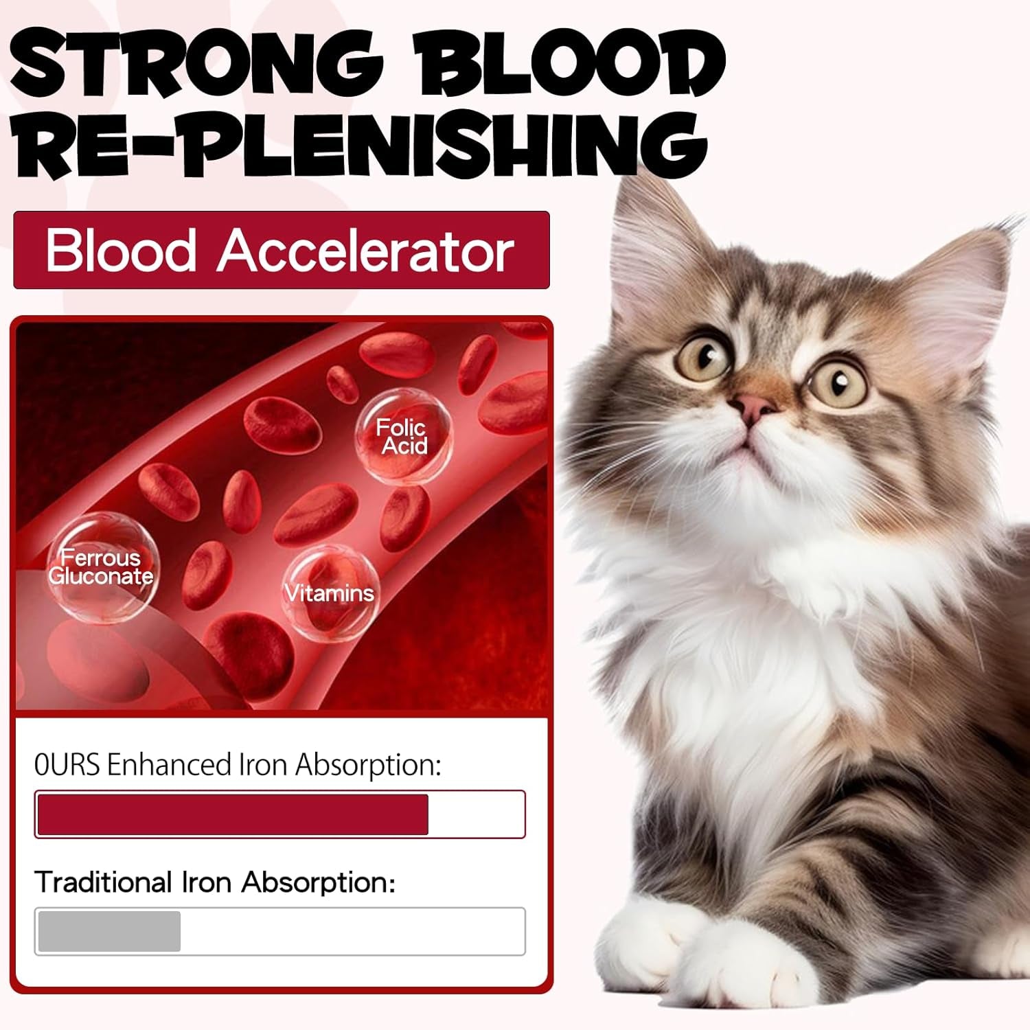 Liquid Iron Drops for Cats, Liquid Supplement for Cats Supports Anemia, Low Enery Levels and Lethargy, Improve Energy Levels & Vitality, Pet Supplies Cat Supplement Vitamins, Caramel Flavor - 2 Fl.Oz