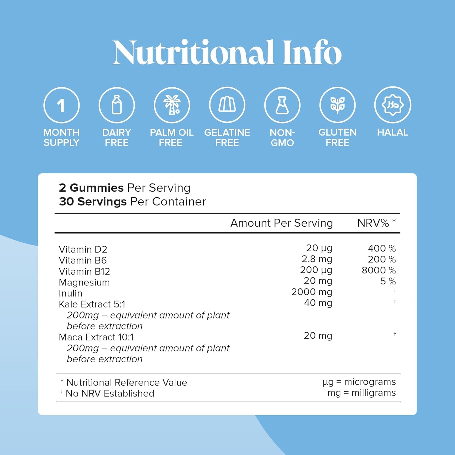Novomins Estro Gummies – Womens Multivitamins - with Vitamin D, B6, B12, Maca & Kale Extract, Inulin - 60 Vegan Gummies