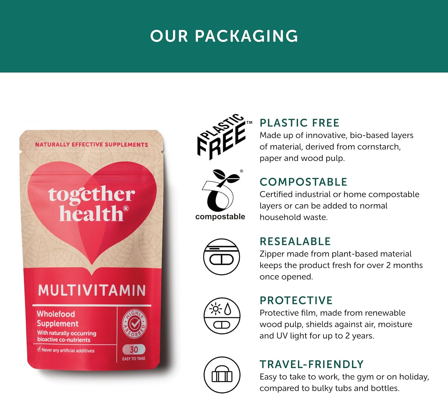 Multi VIT & Mineral – Together Health – Everyday Nutrient Top-Up – 24 Whole Food & Plant-Based Nutrients – Vegan Friendly – Made in the UK – Pack of 3-90 Vegecaps