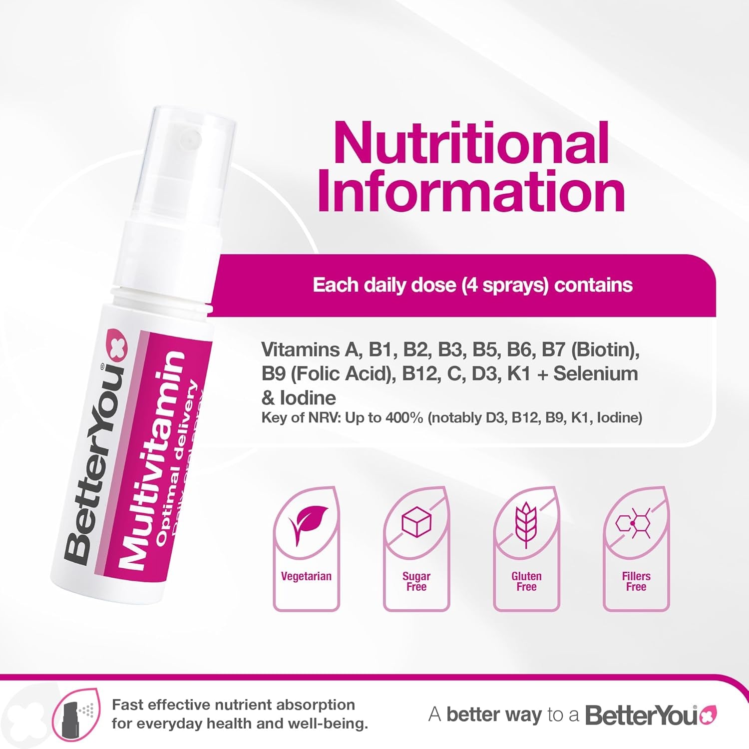 Betteryou Multivit Daily Oral Spray, Pill-Free Multi Vitamin Supplement, 14 Essential Nutrients to Support Health and Wellbeing , 1-Month Supply, Natural Blackcurrent and Plum Flavour